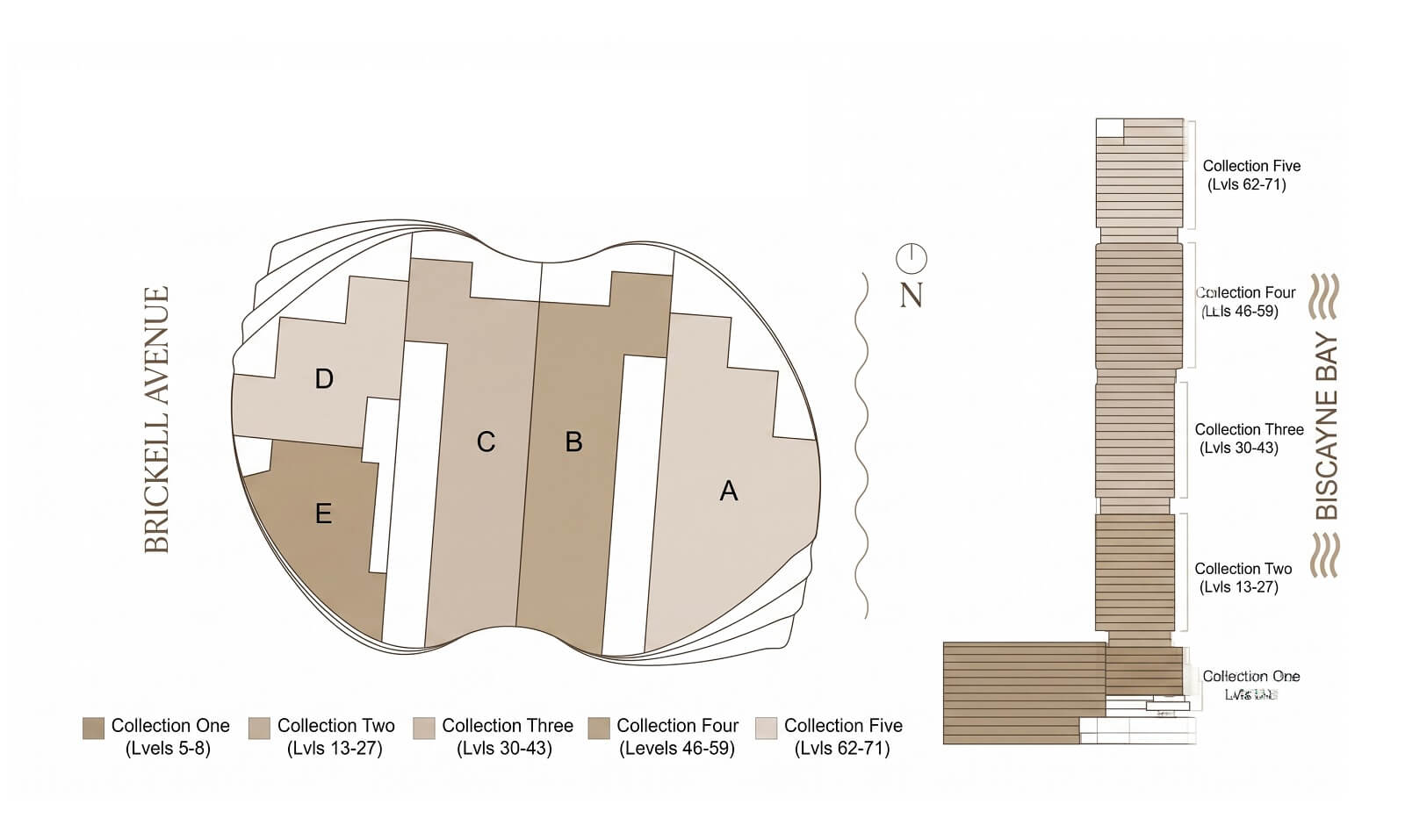 619 Brickell Residences